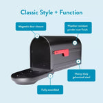 Architectural Barrington Post Mount Mailbox