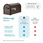 Architectural Hillsborough Post Mount Mailbox