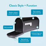 Architectural Chadwick Post Mount Mailbox