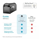 Architectural Carlisle Post Mount Mailbox