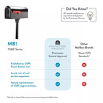 Architectural MB1 Mailbox & Post Package