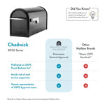 Architectural Chadwick Post Mount Mailbox